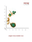 Nuyug Emerald Peacock Ear Cuffs