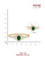 Nuyug Emerald diamond sparkling bracelet