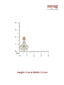 Peridot Glow Pendant Set